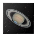 Suche nach saturn fliesen Sonnensystem