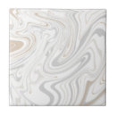 Recherche de rénovation carreaux Design d'intérieur