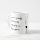 Recherche de mercredi tasses Citer