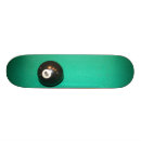 Recherche de boule de roulette Cool