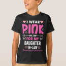 Suche nach schwiegertochter geschenke Rosa