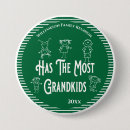 Recherche de grandparent Pour tous