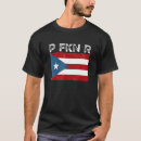 Recherche de slang tshirts Argot