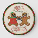 Suche nach lebkuchen wanduhren Kekse