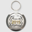 Suche nach absolvent 2015 Gold