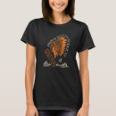 Suche nach analytiker tshirts Amerikanisch