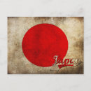 Recherche de drapeau grunge cartes postales Rétro