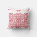 Recherche de boucles coussins Motif