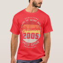 Suche nach danke trainer tshirts Kanadischer erntedank