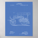 Suche nach chemische poster Feuer