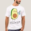 Recherche de avogadro tshirts Mignon