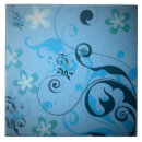 Suche nach boden fliesen Badezimmer