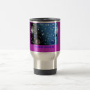 Recherche de parallèle tasses Café