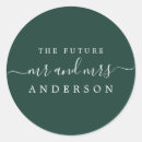 Recherche de futur mariage autocollants Pour tous