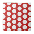 Suche nach rote punkte untersetzer Polka