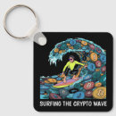 Recherche de crypto Drôle