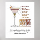 Recherche de un parfait posters Boissons