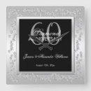 Recherche de strass horloges Brillant