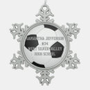 Recherche de soccer ornements Ballon