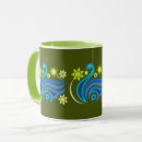 Recherche de creative tasses Thé