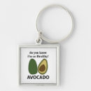 Suche nach avocado schlüsselanhänger Essen