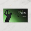 Recherche de terrain de golf cartes visite Vert foncé