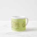Recherche de fraîche tasses La science