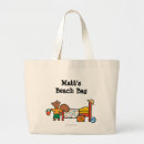 Recherche de bougies sacs Voyage