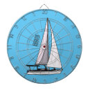 Suche nach segeln dartscheiben Segelschiff