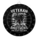 Suche nach flaggen dartscheiben Gewohnheit