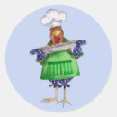 Recherche de la casserole autocollants Cuisson
