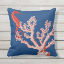 Recherche de rouge de corail coussins Pour eux