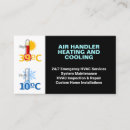 Recherche de la chaleur cartes visite Chauffage