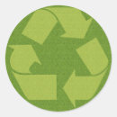 Recherche de réutilisation autocollants Pollution