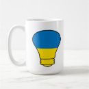 Recherche de lampe tasses Brille