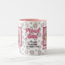 Recherche de tante fière tasses Pour elle