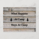 Recherche de camps cartes postales Nature