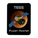 Recherche de planete magnets Technologie