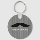 Suche nach mustache schlüsselanhänger Schwarz