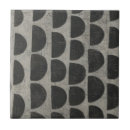 Suche nach herstellung fliesen Dekorativ