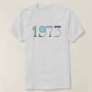 Recherche de avortement tshirts Droits