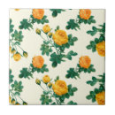 Recherche de papier vintage carreaux Floral