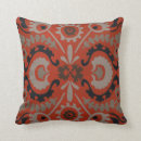 Recherche de suzani coussins Tissu