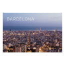 Suche nach barcelona skyline poster Spinnen