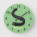 Recherche de l amérique horloges Dessin