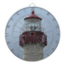 Recherche de rivage jeux de fléchettes Phare