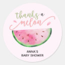 Recherche de melons autocollants Fruit