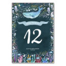 Suche nach babyparty tischkarten Geburtstag