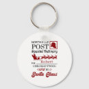 Suche nach nordpol schlüsselanhänger Festlich