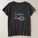 Recherche de plus player Joueur